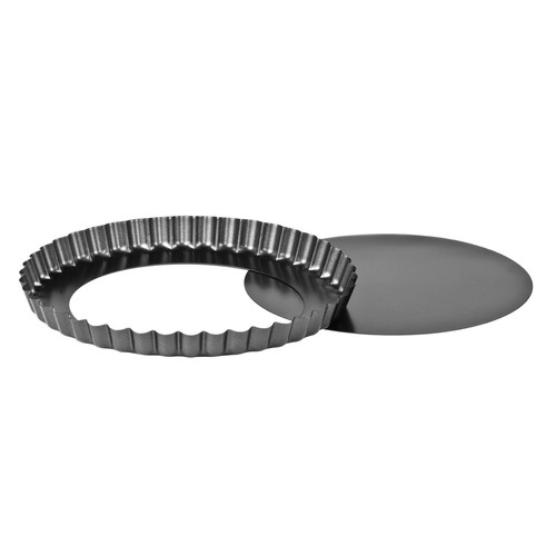 Round non stick - round, non-stick